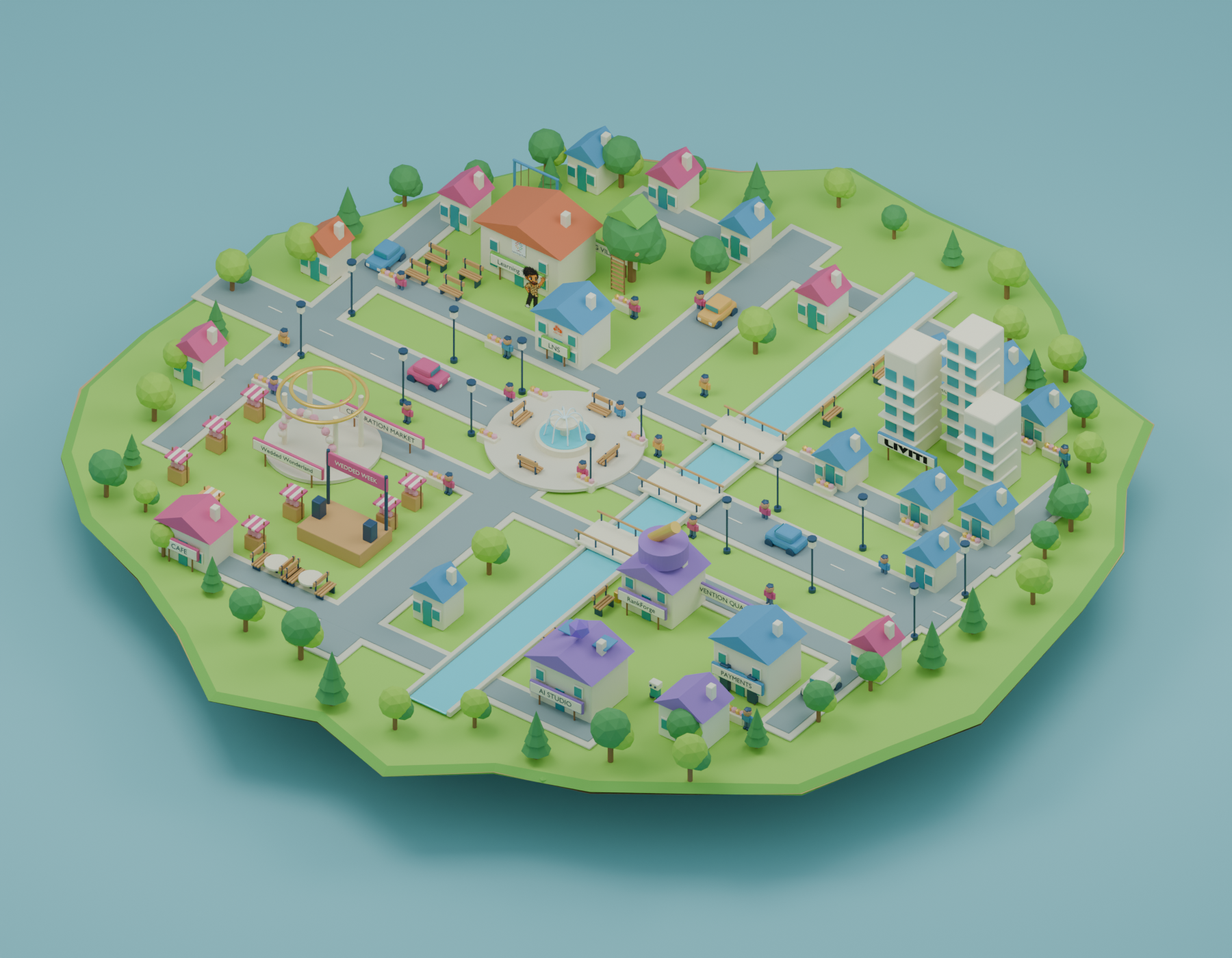 Anim’s career world with a learning village, Liviti property district, wedding marketplace, invention quarter, project signs and his character guide