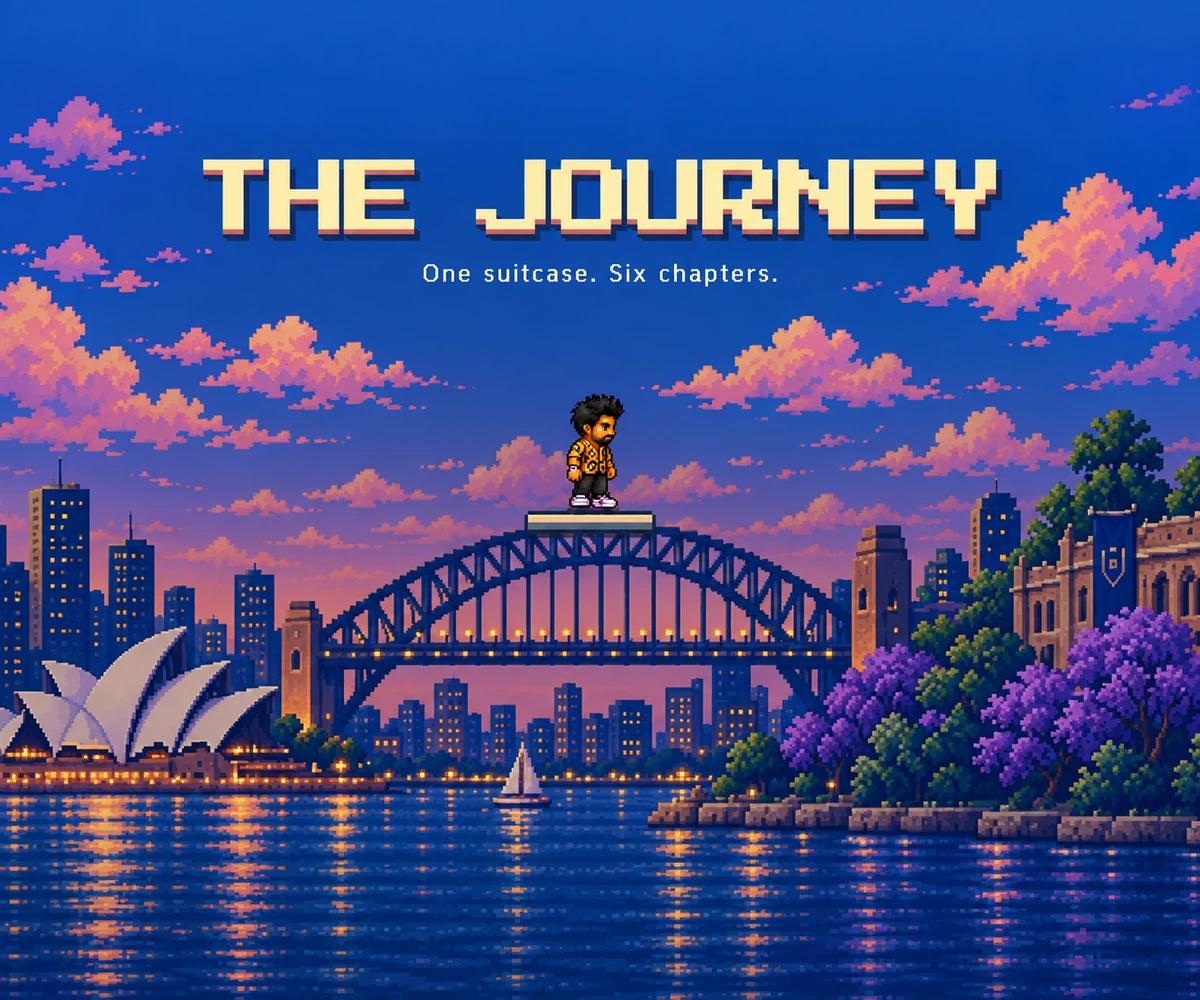 The Journey promotional artwork: Anim’s yellow-shirt character overlooking pixel-art Sydney Harbour, with the Harbour Bridge and Opera House